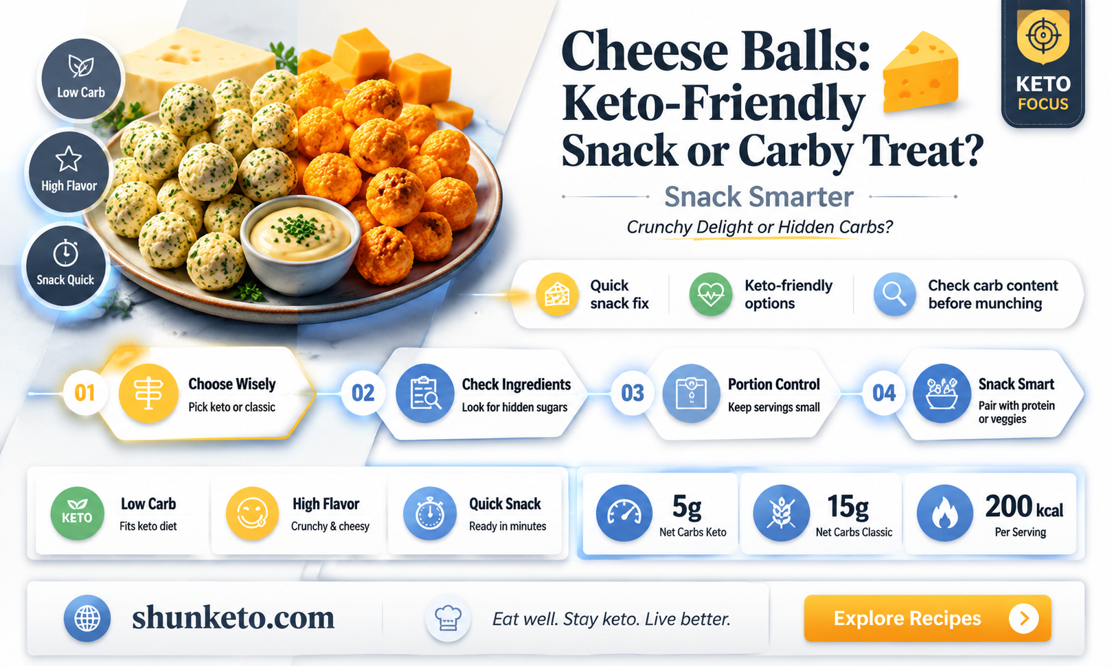 are cheese balls keto