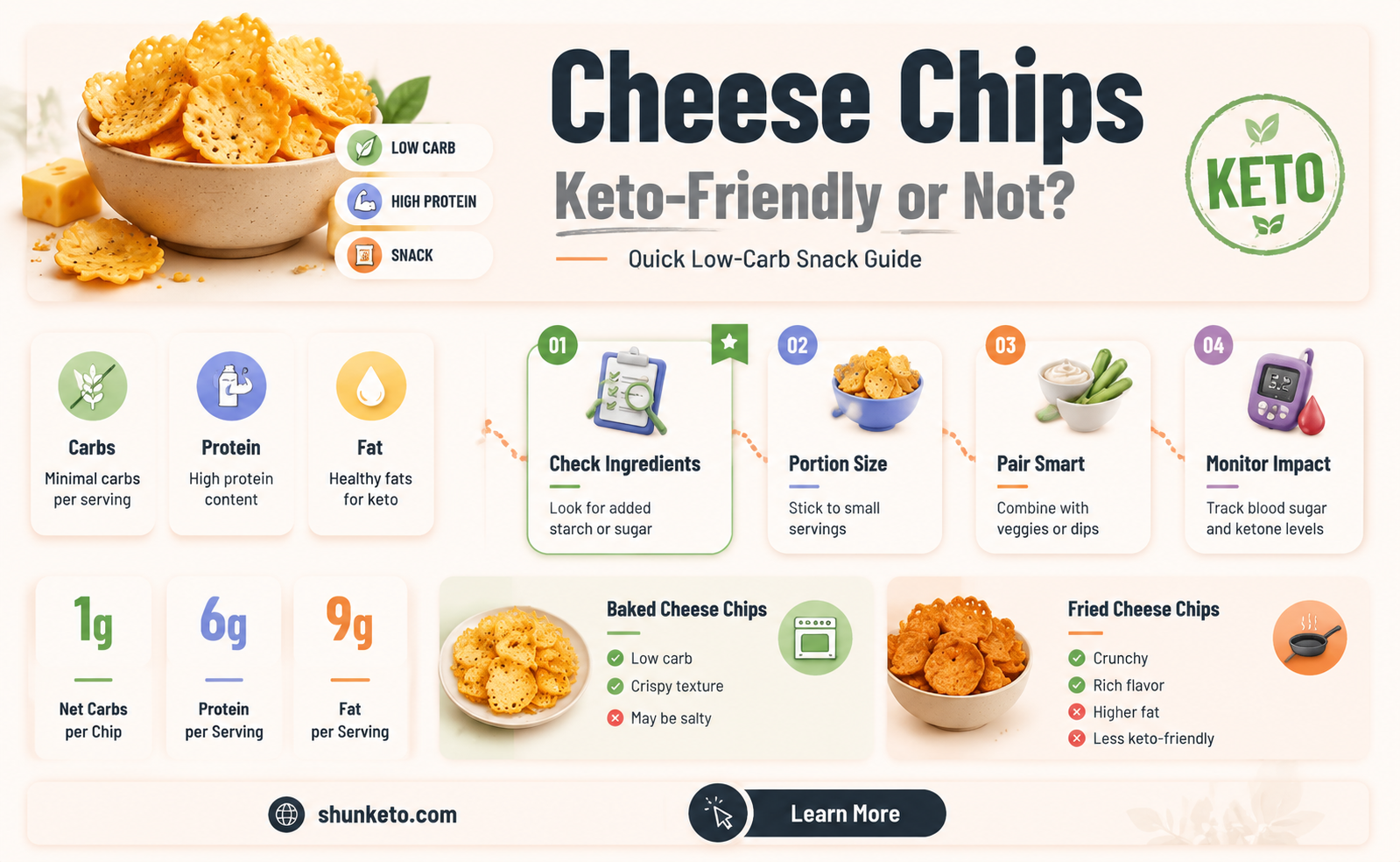 are cheese chips keto