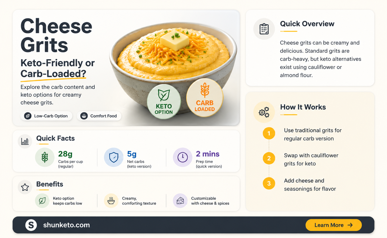 are cheese grits keto