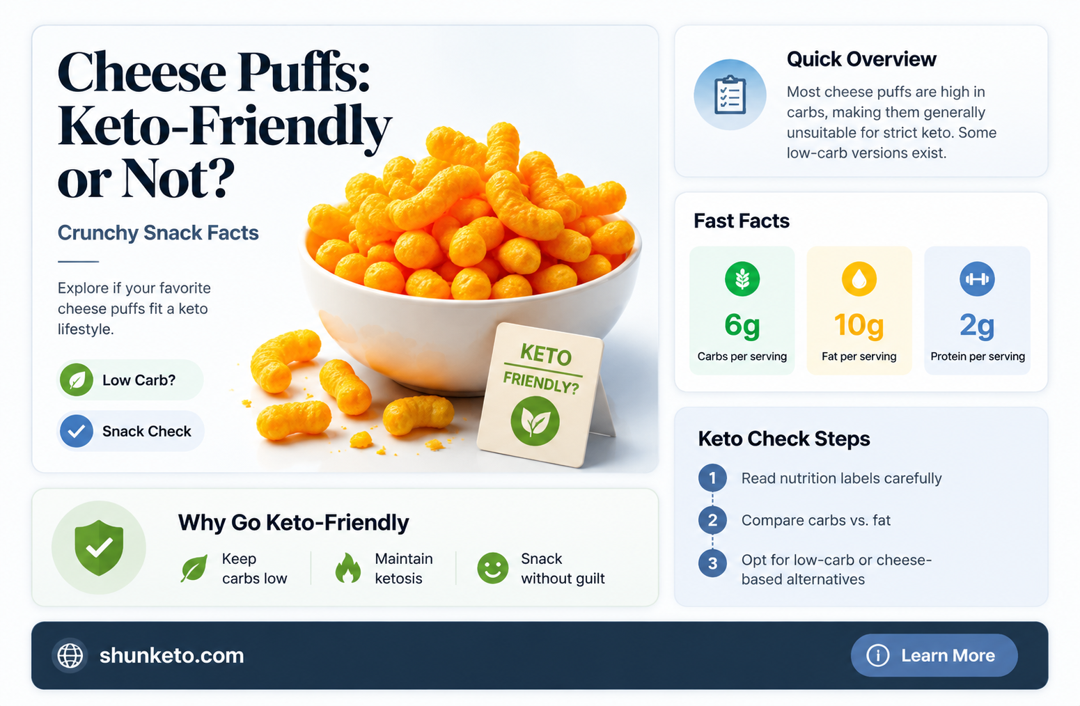 are cheese puffs keto