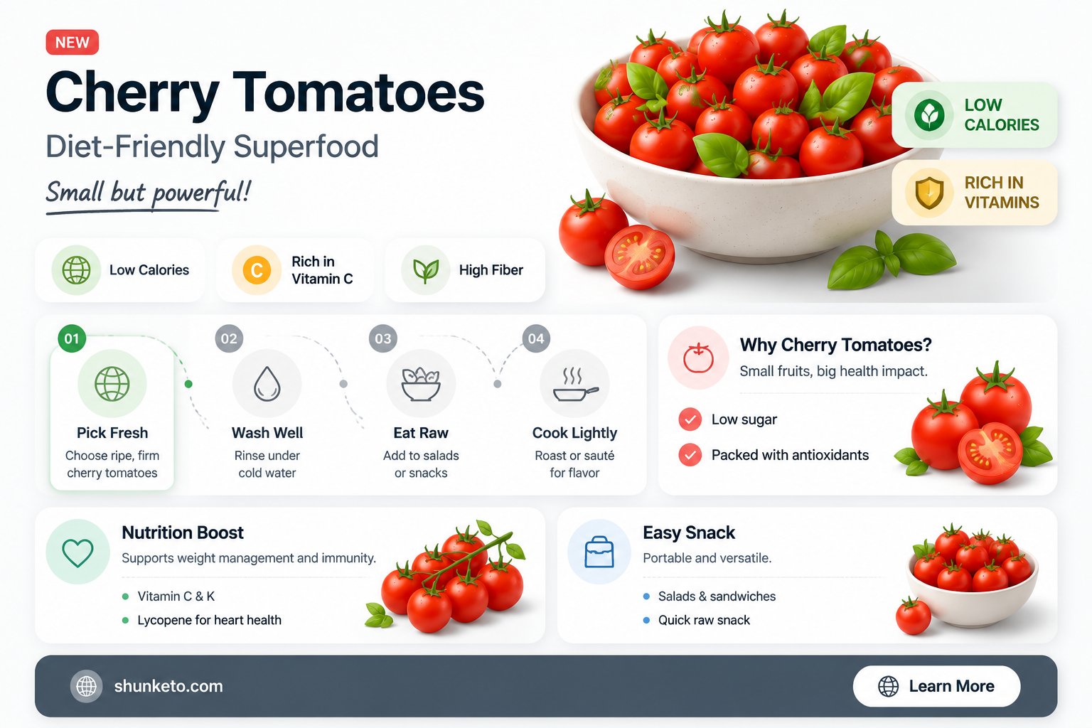 are cherry tomatoes ok for a diet