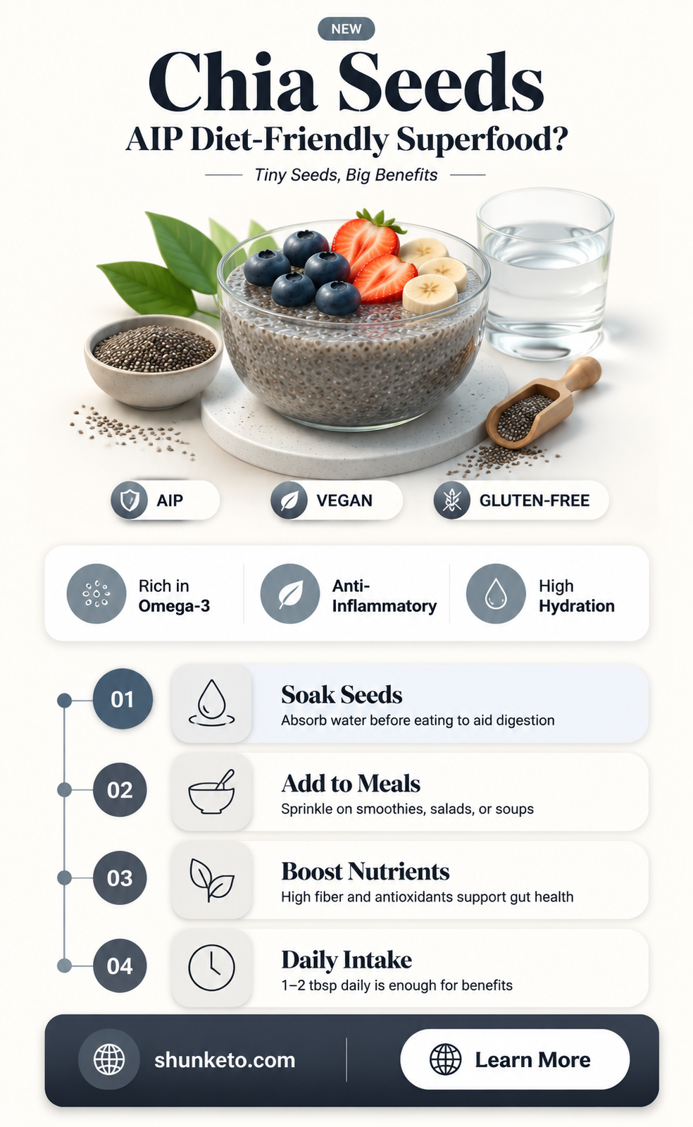 are chia seeds allowed on aip diet