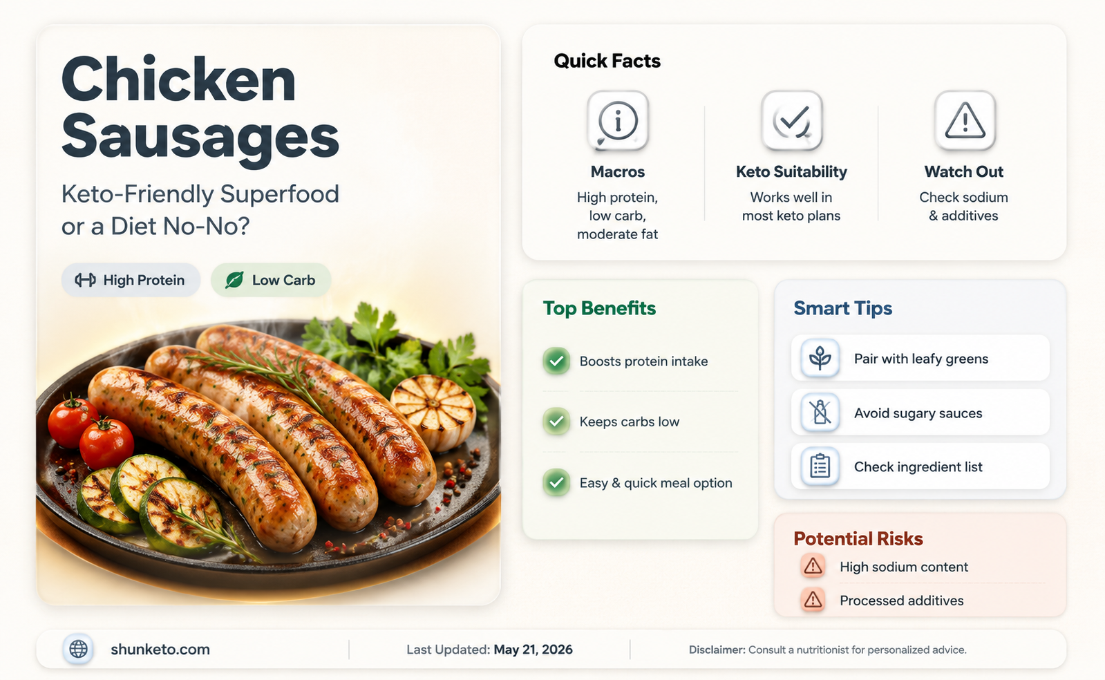 are chicken sausages keto