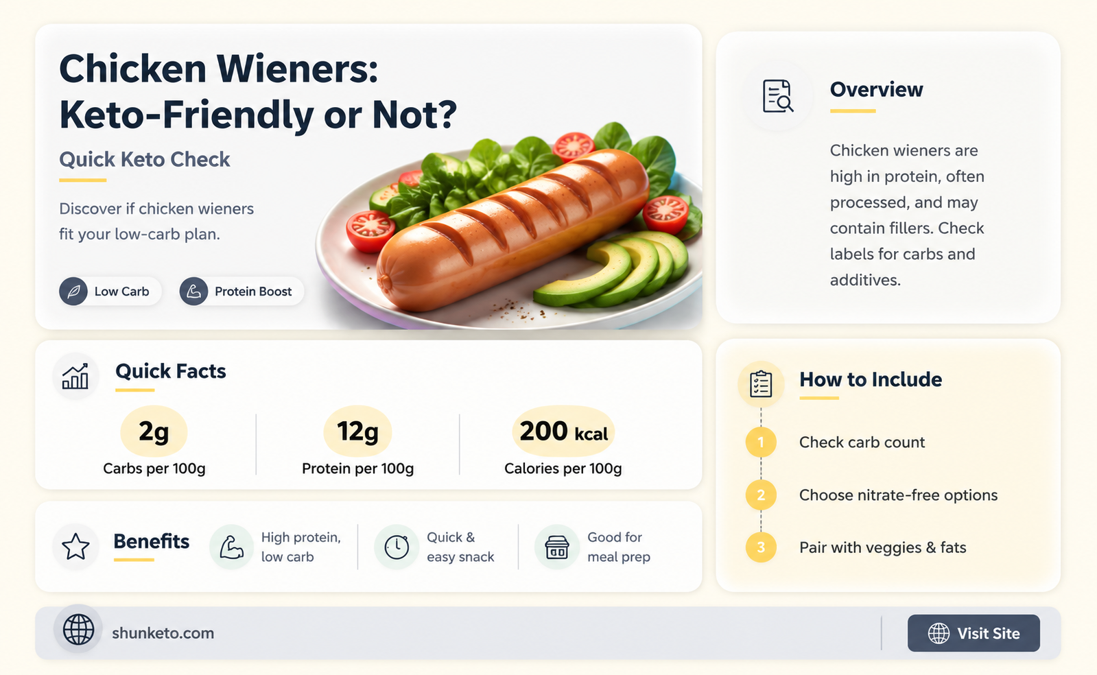 are chicken wieners keto