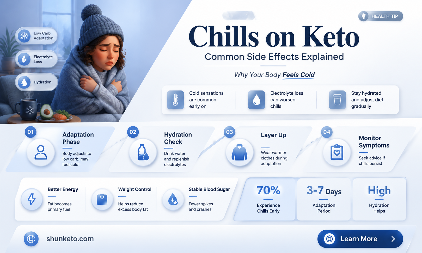 are chills common with the keto diet