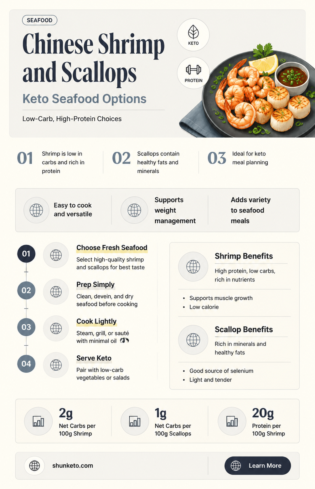 are chinese shrimp and scallops keto