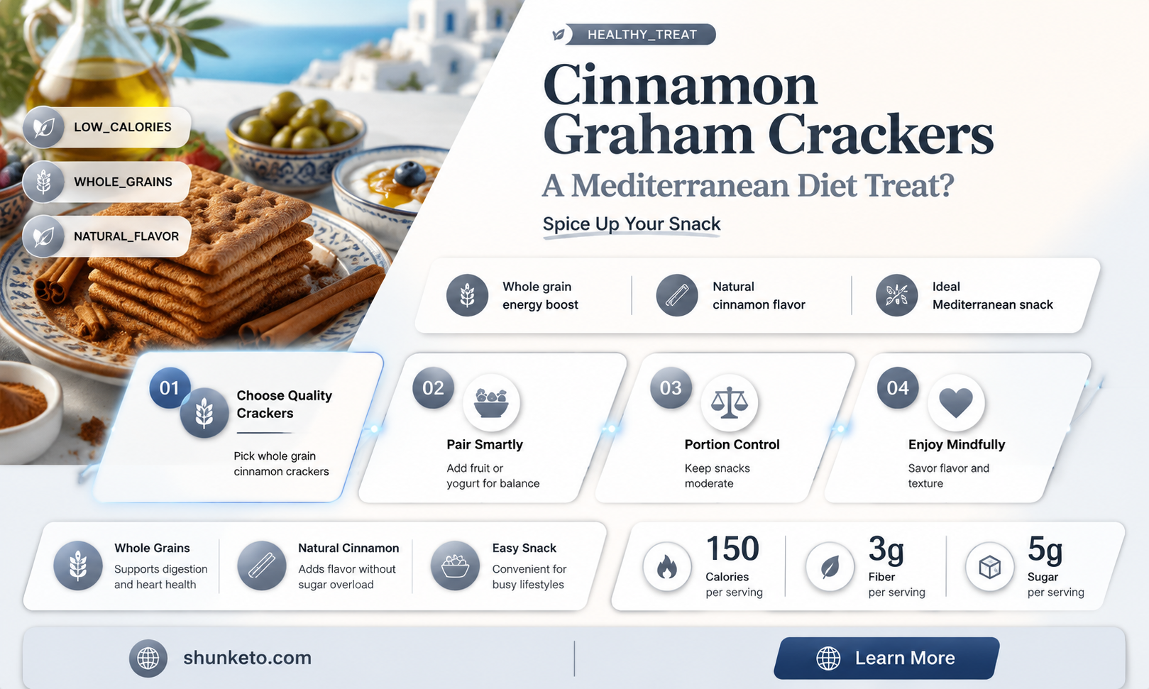 are cinnamon ghram crackers okay for a mediterranean diet