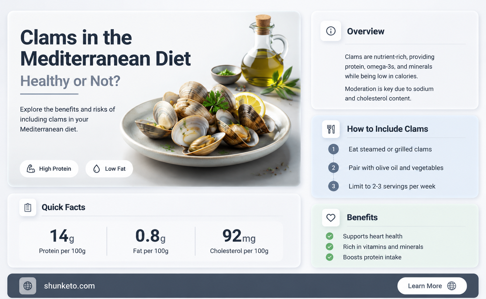 are clams in the mediterranean diet
