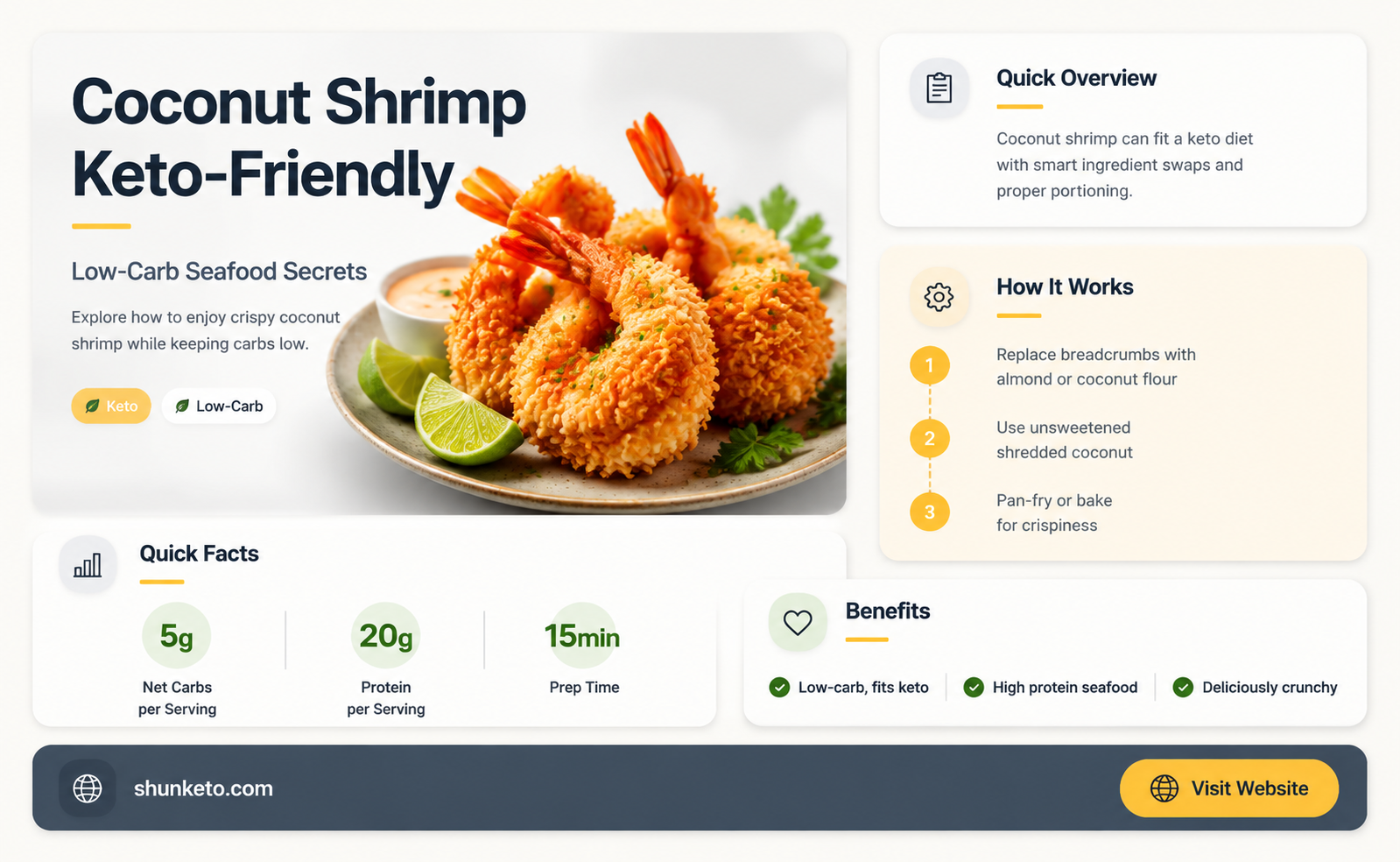 are coconut shrimp keto