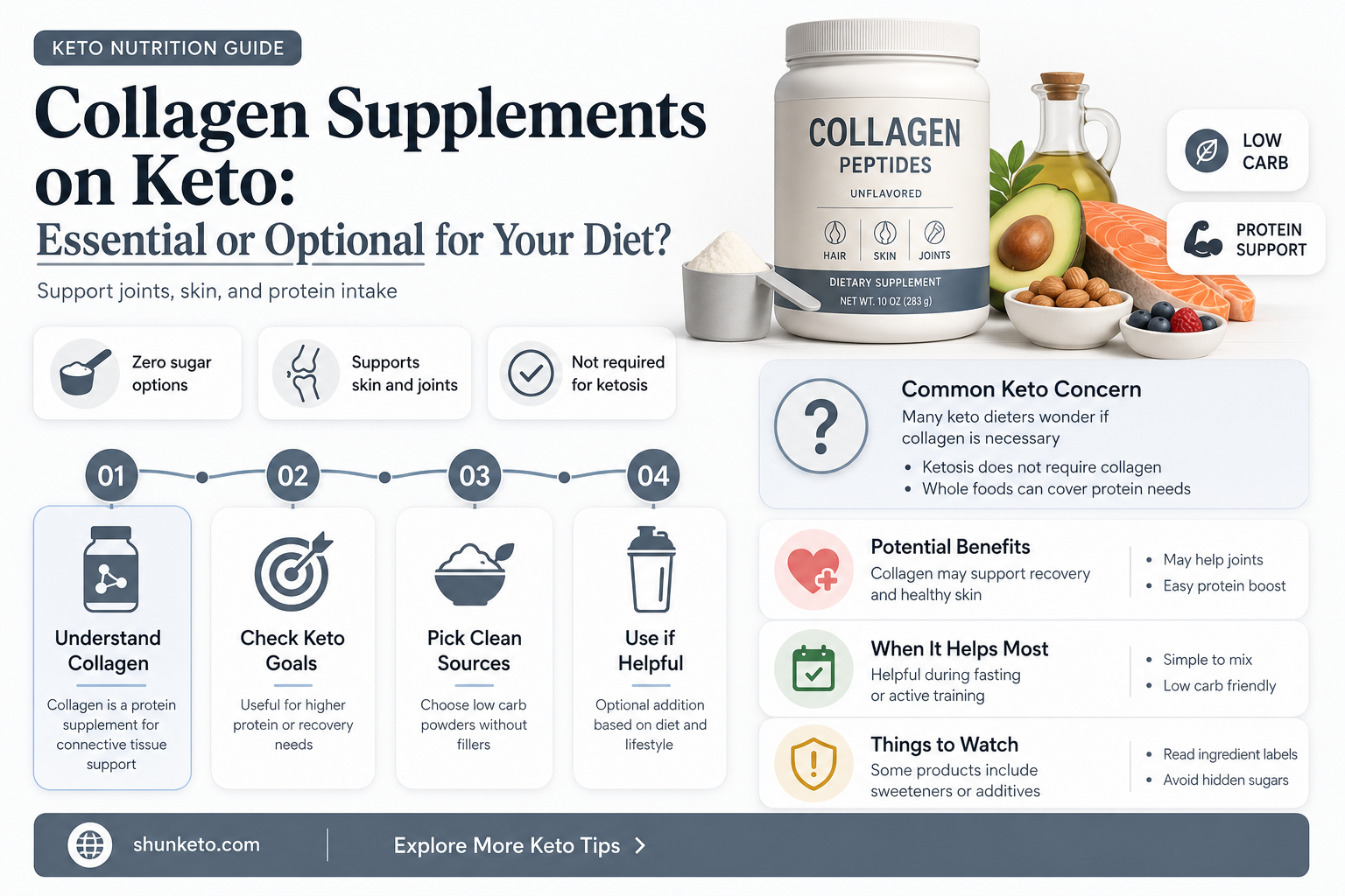 are collagen supplements necessary for keto