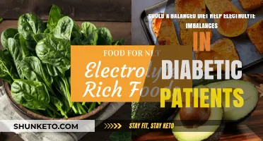 Electrolyte Imbalances: Can Diabetics Benefit from Balanced Diets?