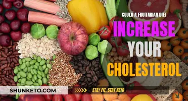 Fruitarian Diet: Unlocking the Cholesterol Conundrum