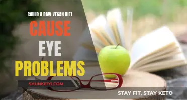 Vegan Eye Problems: Raw Diet Risks?