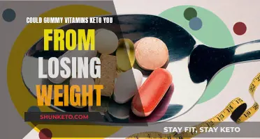 Gummy Vitamins: Friend or Foe for Weight Loss?