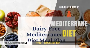 The Mediterranean Diet: A Healthy Eating Guide