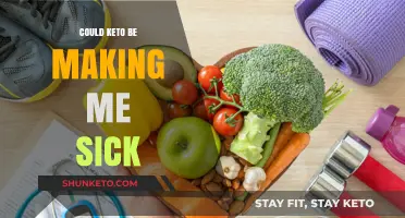 Is Keto Causing Your Symptoms? Uncovering Potential Side Effects