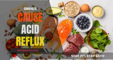 Keto and Acid Reflux: Is There a Link?