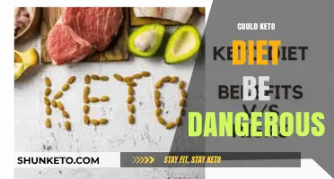 Is the Keto Diet Safe? Potential Risks and Health Concerns