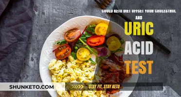 Keto Diet's Impact: Cholesterol and Uric Acid Test Results Explained