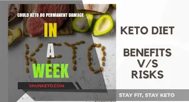Keto in a Week: Potential Risks and Long-Term Health Impacts