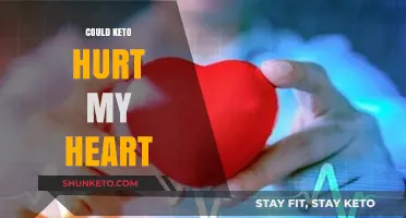 Keto and Heart Health: Potential Risks and What You Need to Know