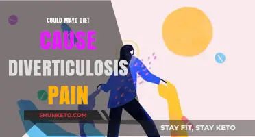 Mayo Diet: A Possible Cause of Diverticulosis Pain?