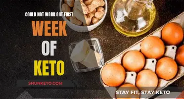 Keto First Week: Challenges and Solutions