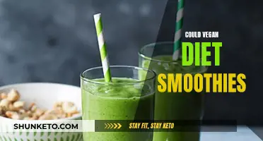 Vegan Diet Smoothies: Healthy, Nutritious, and Delicious