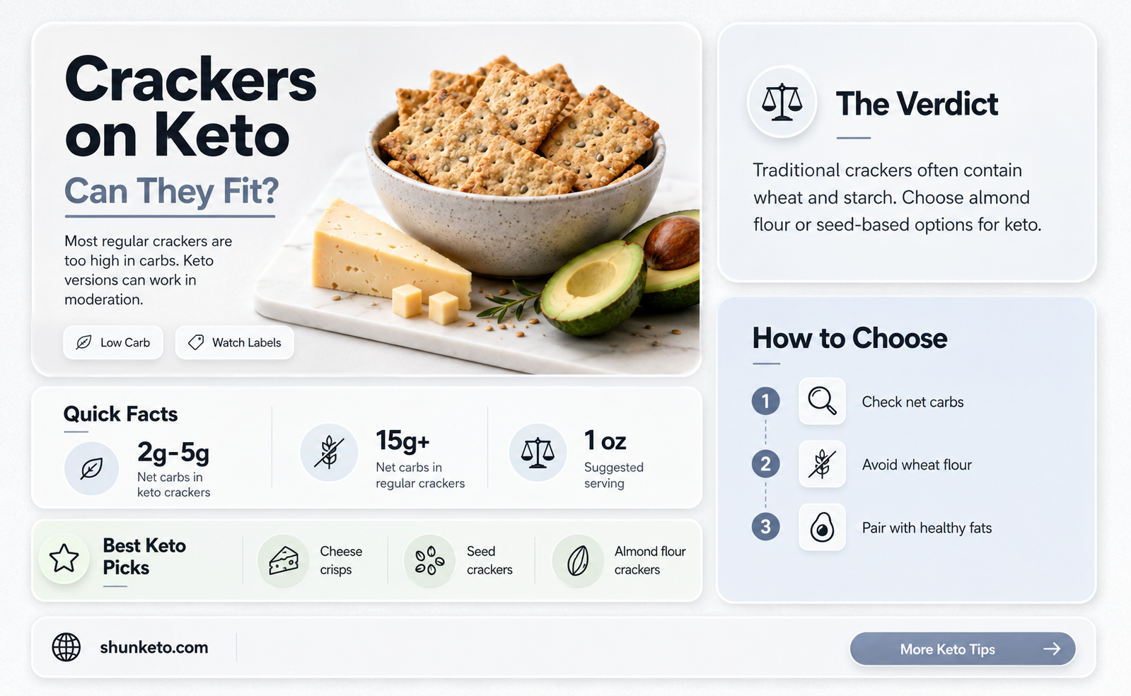 are crackers keto approved