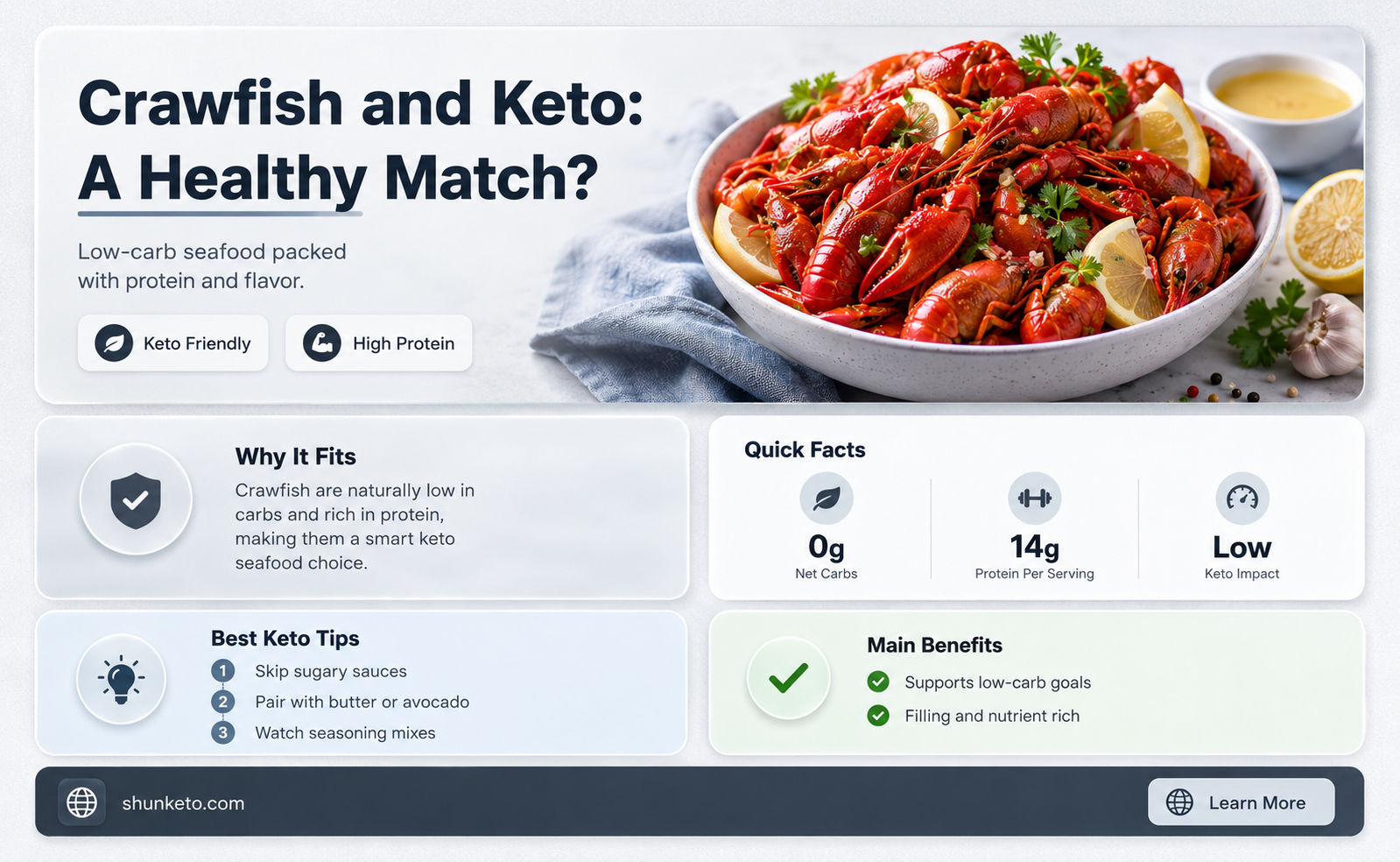 are crawfish okay for keto