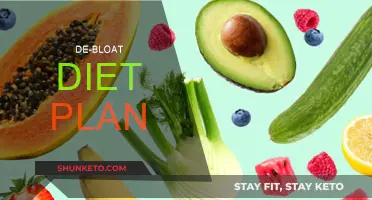 Bloat-Busting Diet: Simple Strategies for a Slimmer You