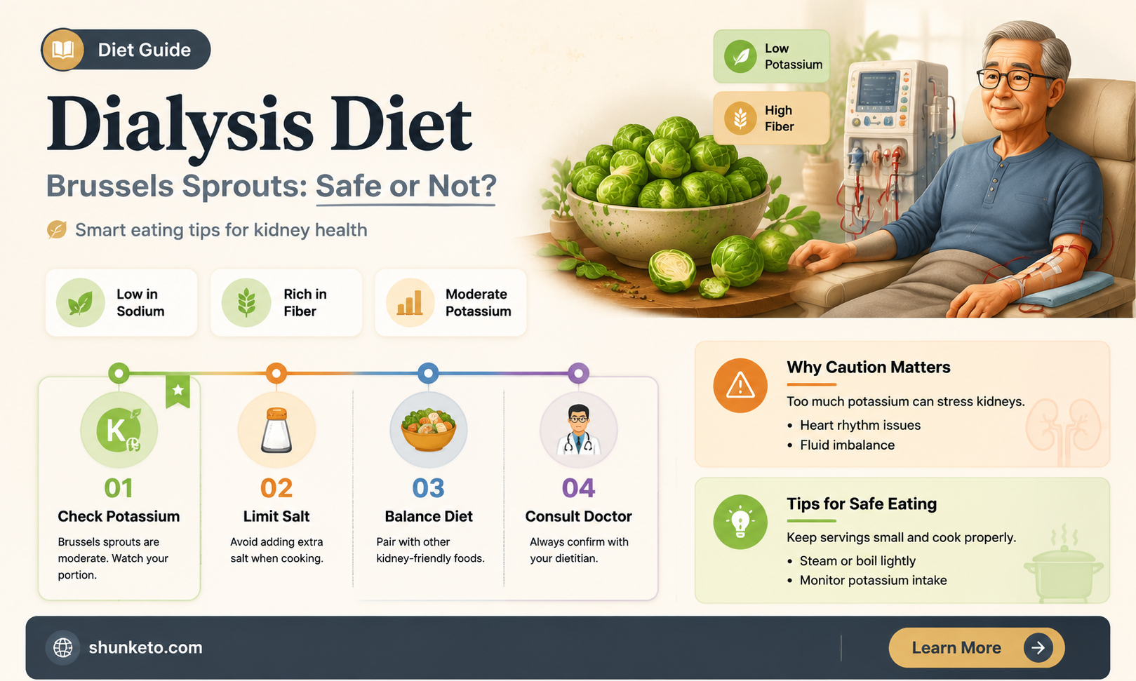 are brussel sprouts ok for a dialysis diet