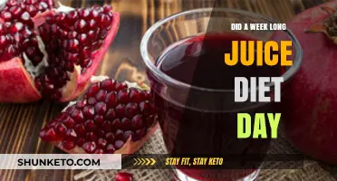 Juice Diet Experiment: My Week-Long Adventure