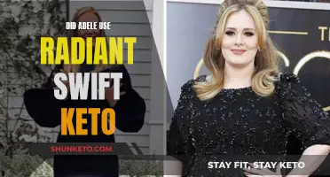 Adele's Radiant Swift Keto: Weight Loss Secret or Myth?