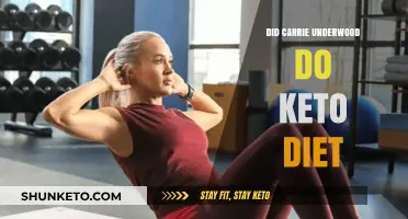 Carrie Underwood's Keto Diet: Fact or Fiction? Unveiling the Truth