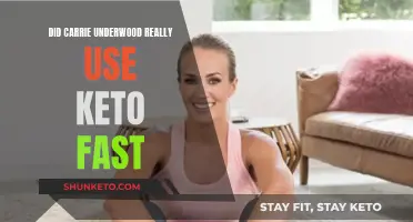 Carrie Underwood's Keto Fast: Fact or Fiction?