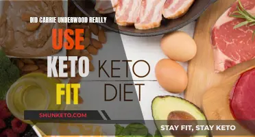 Carrie Underwood's Secret: Keto Fit Success?