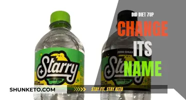 The Evolution of Diet 7Up: A Name Change?