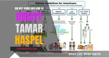 Diet Guidelines: Fueling Obesity Crisis?