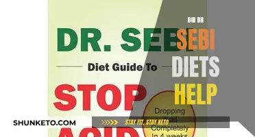 Dr. Sebi Diets: Do They Work?