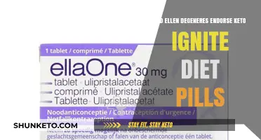 Did Ellen DeGeneres Endorse Keto Ignite Diet Pills? Uncovering the Truth