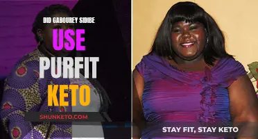 Gabourey Sidibe's Weight Loss: Did Purfit Keto Help?