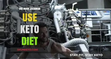 Hugh Jackman's Keto Diet: Fact or Fiction? Unveiling the Truth