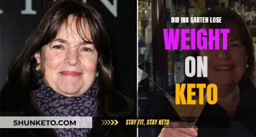 Ina Garten's Weight Loss: Keto Diet Success Story