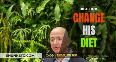 The Evolution of Jeff Bezos' Diet: A Transformational Journey