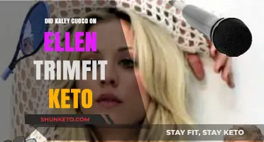 Kaley Cuoco's Keto Journey: Truth About TrimFit on Ellen Show
