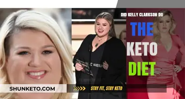 Kelly Clarkson's Keto Diet: Fact or Fiction? Unveiling the Truth