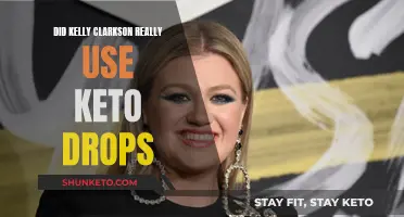 Kelly Clarkson's Weight Loss Secret: Keto Drops?