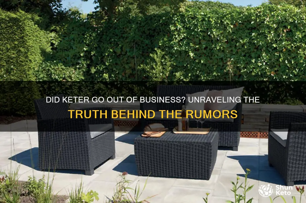 did keter go out of business