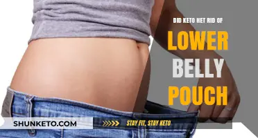 Can Keto Eliminate Lower Belly Pouch? Facts and Insights